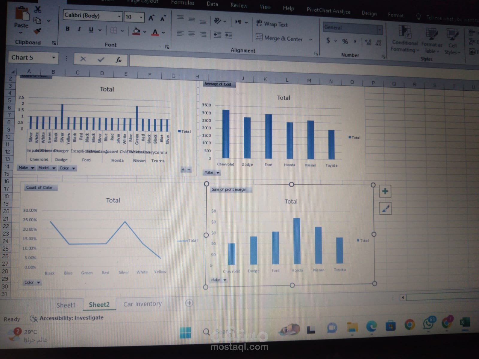 Pivot tables for car inventory
