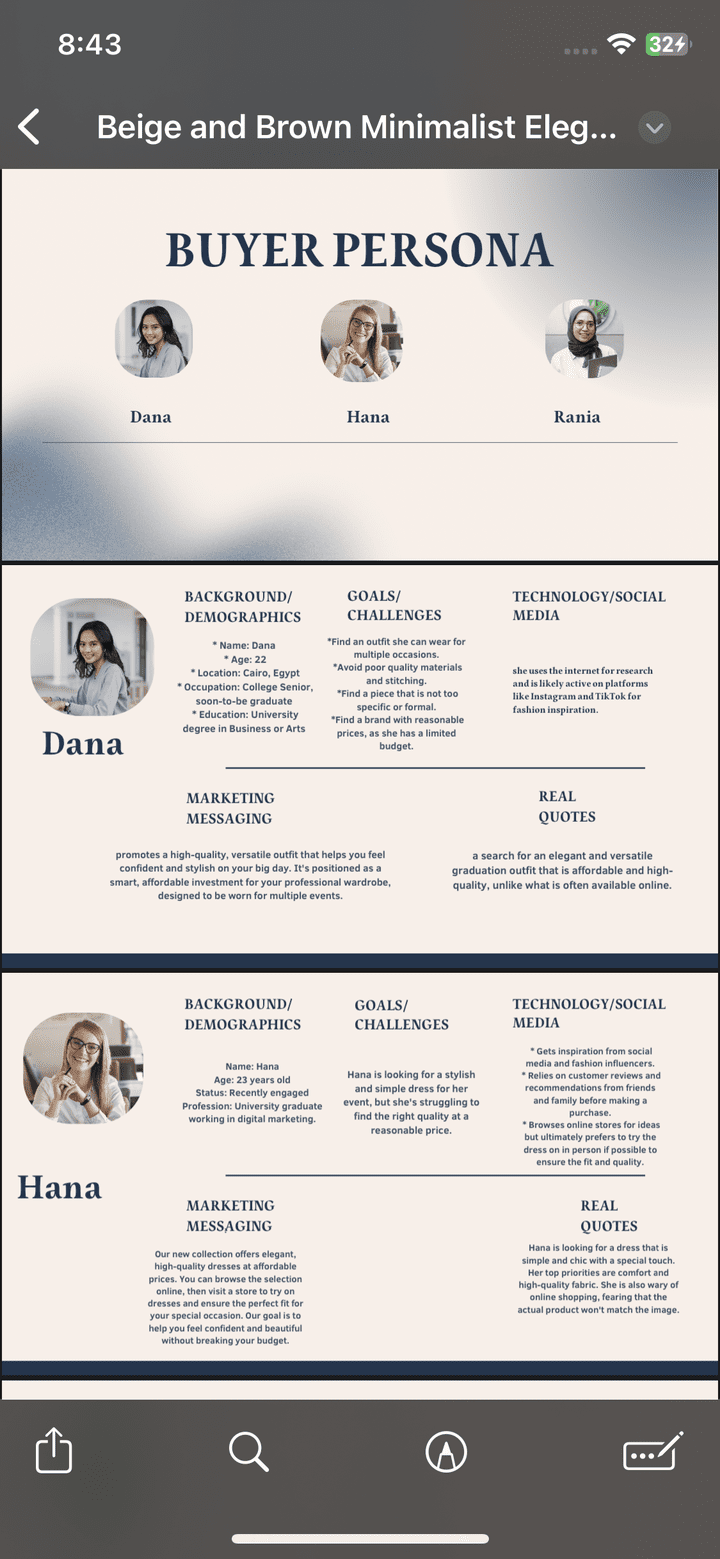 Buyer persona
