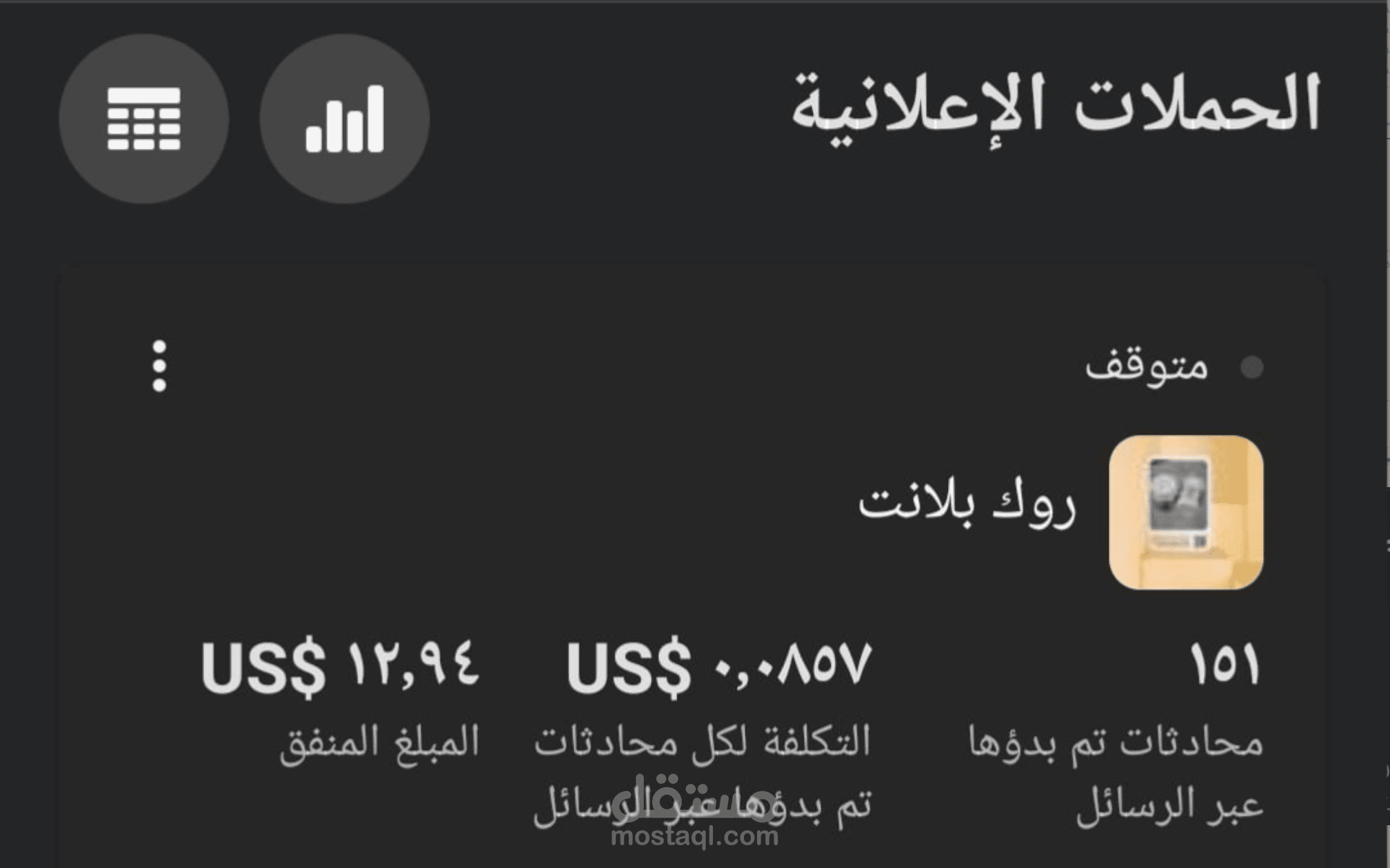 ادارة حملات إعلانية ممولة على الفيسبوك