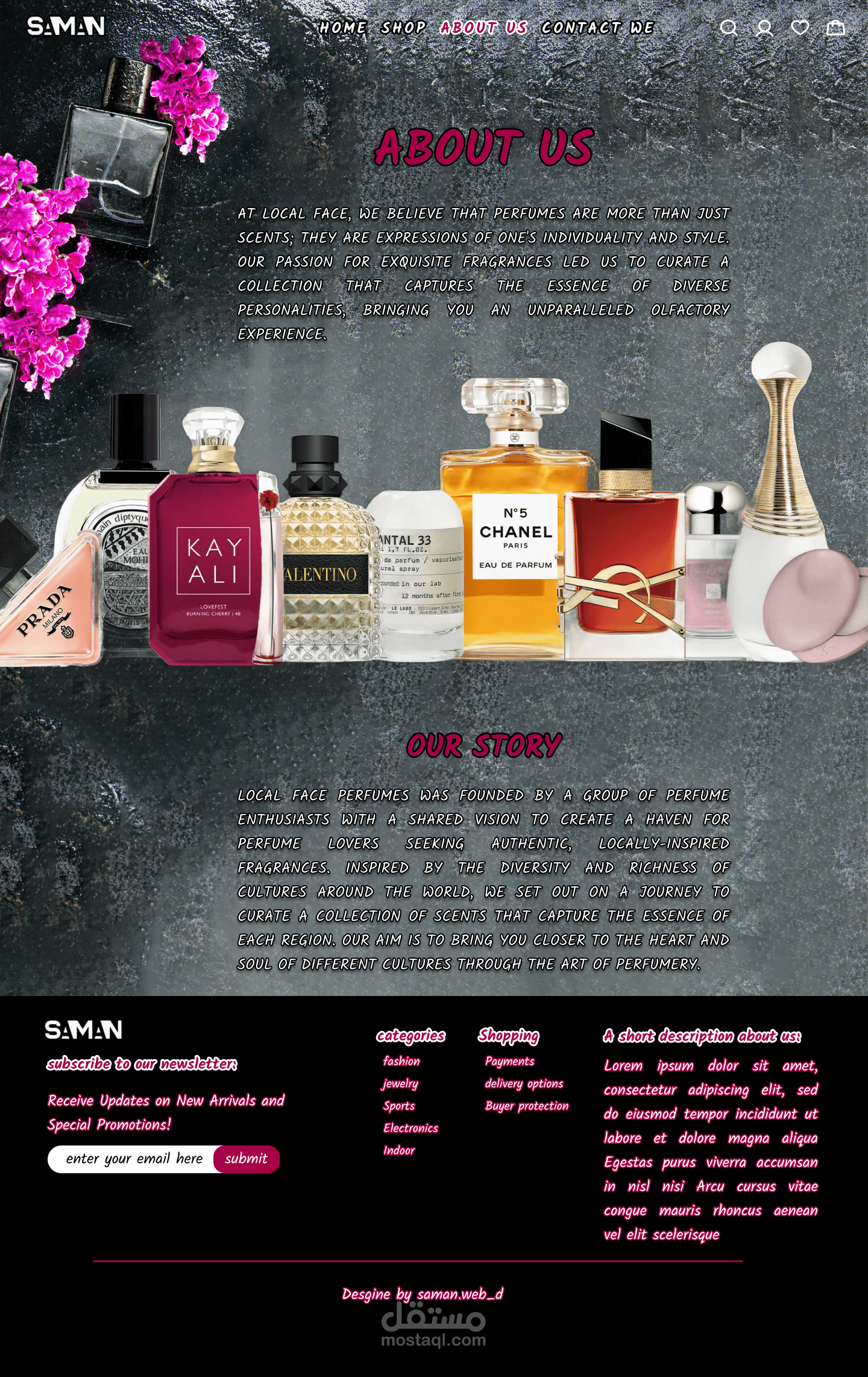 Perfume Site