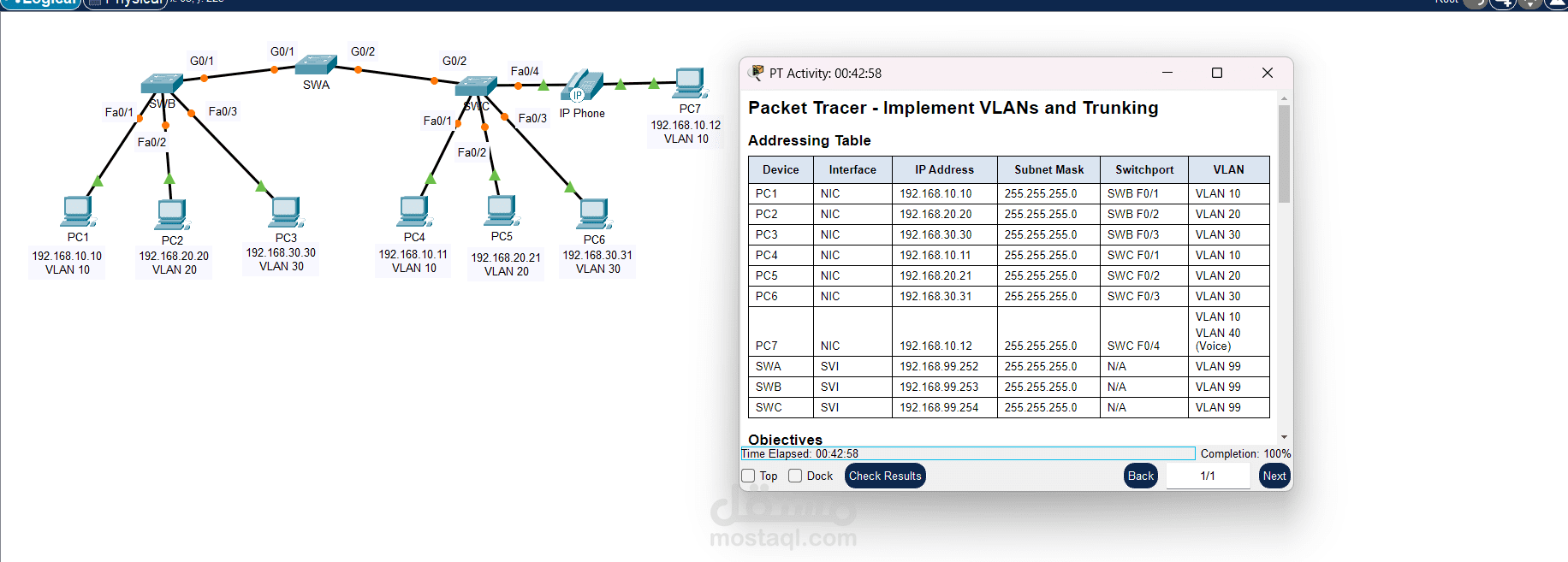 3.6.1_Packet_Tracer_-_Implement_VLANs_and_Trunking