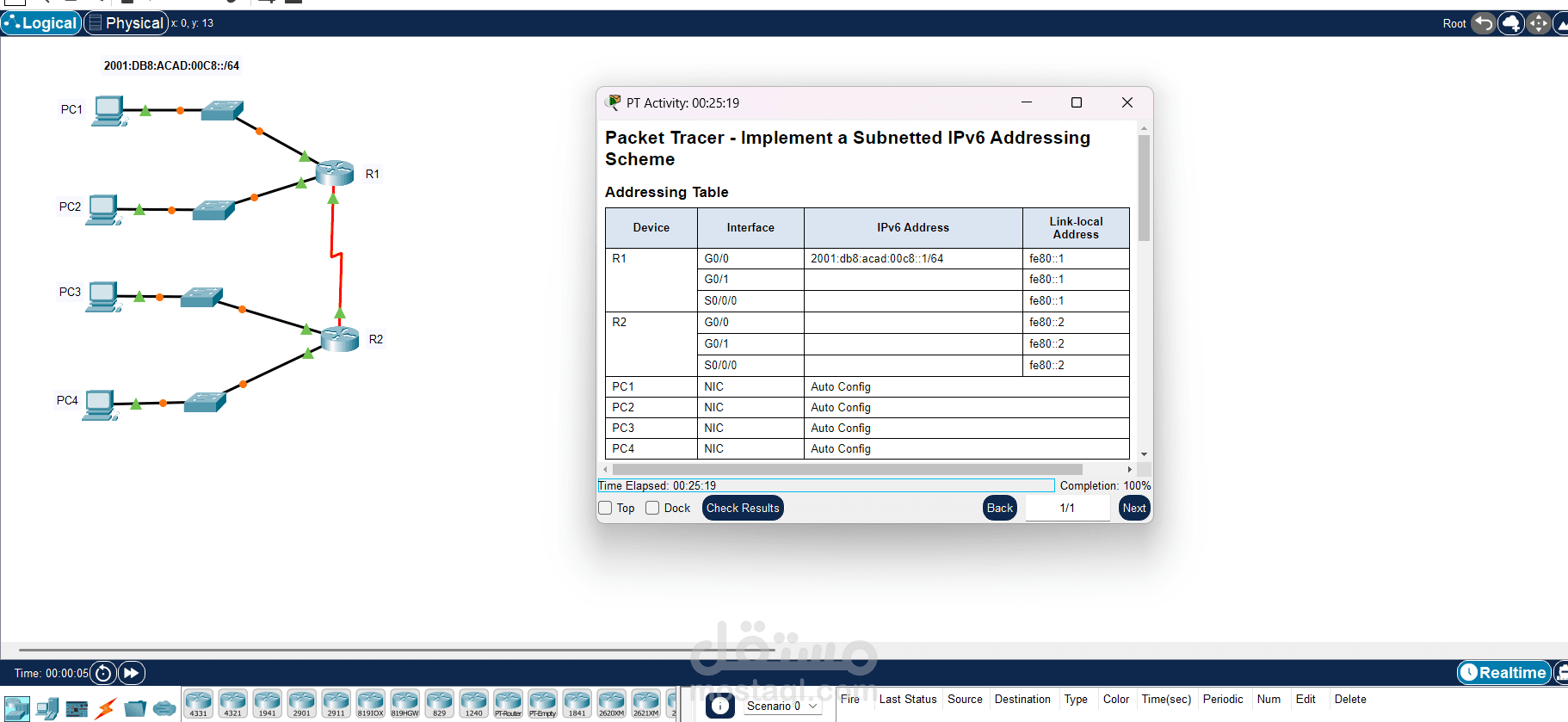 12.9.1_Packet_Tracer_-_Implement_a_Subnetted_IPv6_Addressing_Scheme[1]