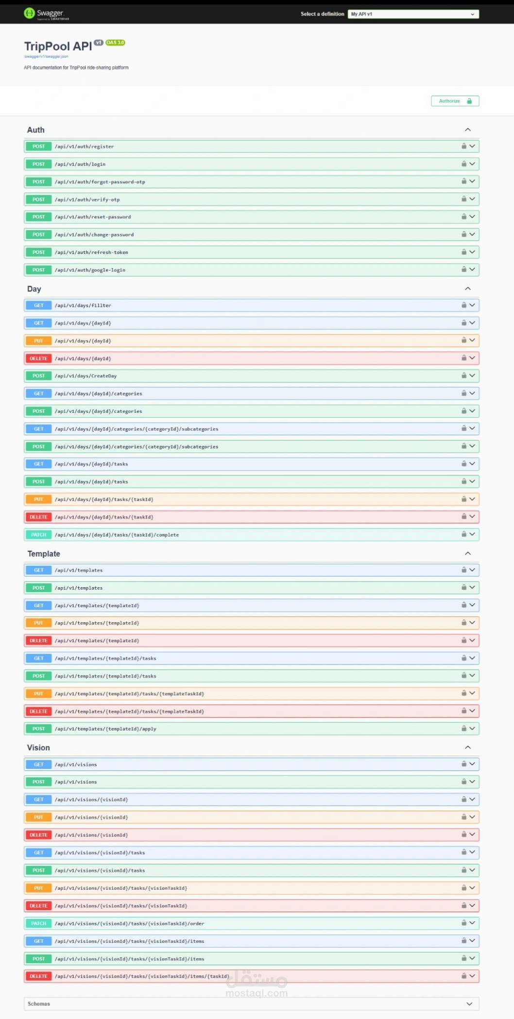 Backend developer