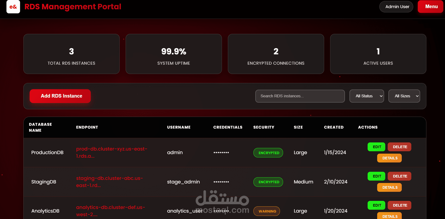 example for a demo dashboard