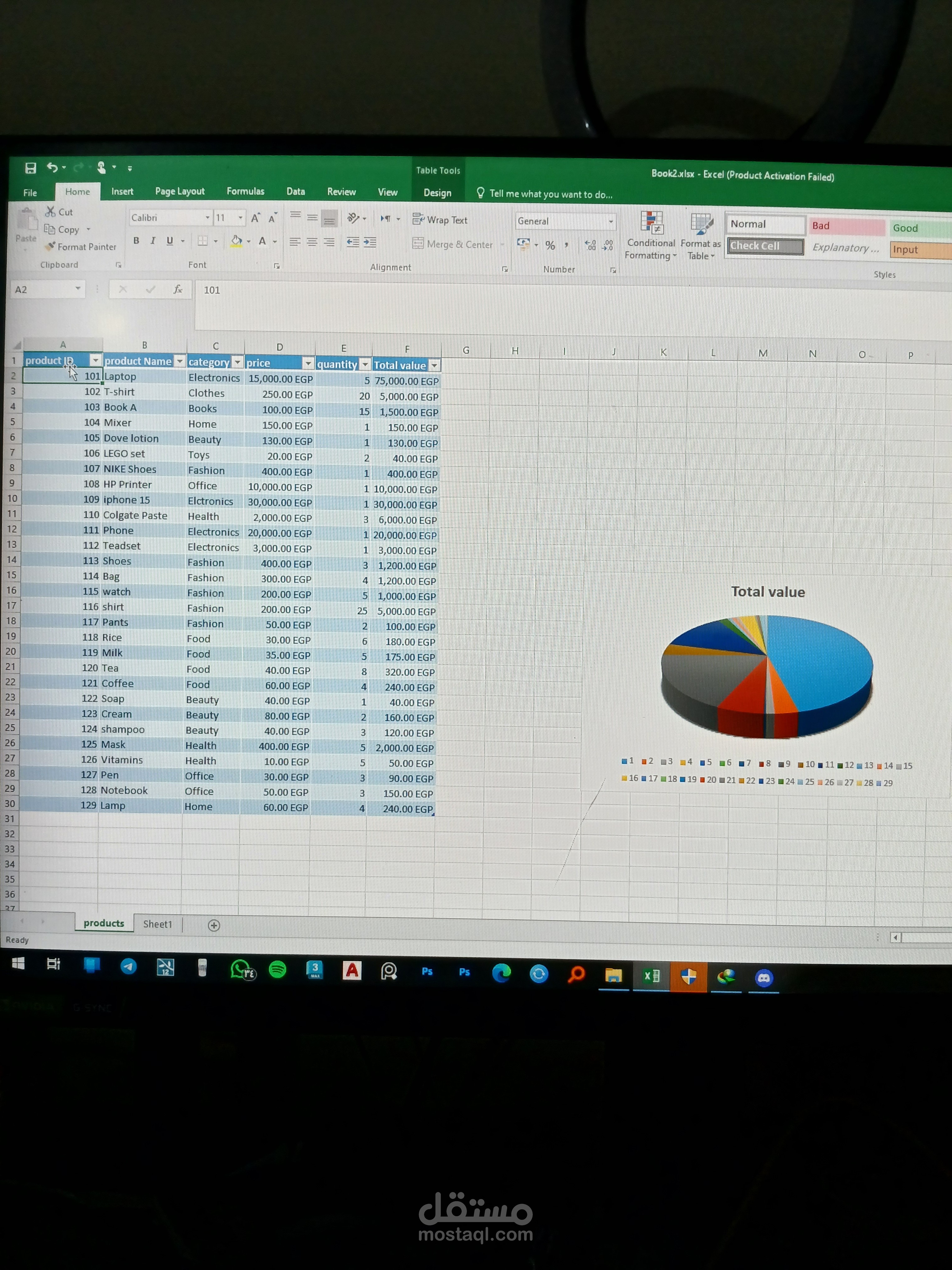 إنشاء تقرير مبيعات باستخدام Pivot Table و Pivot Chart