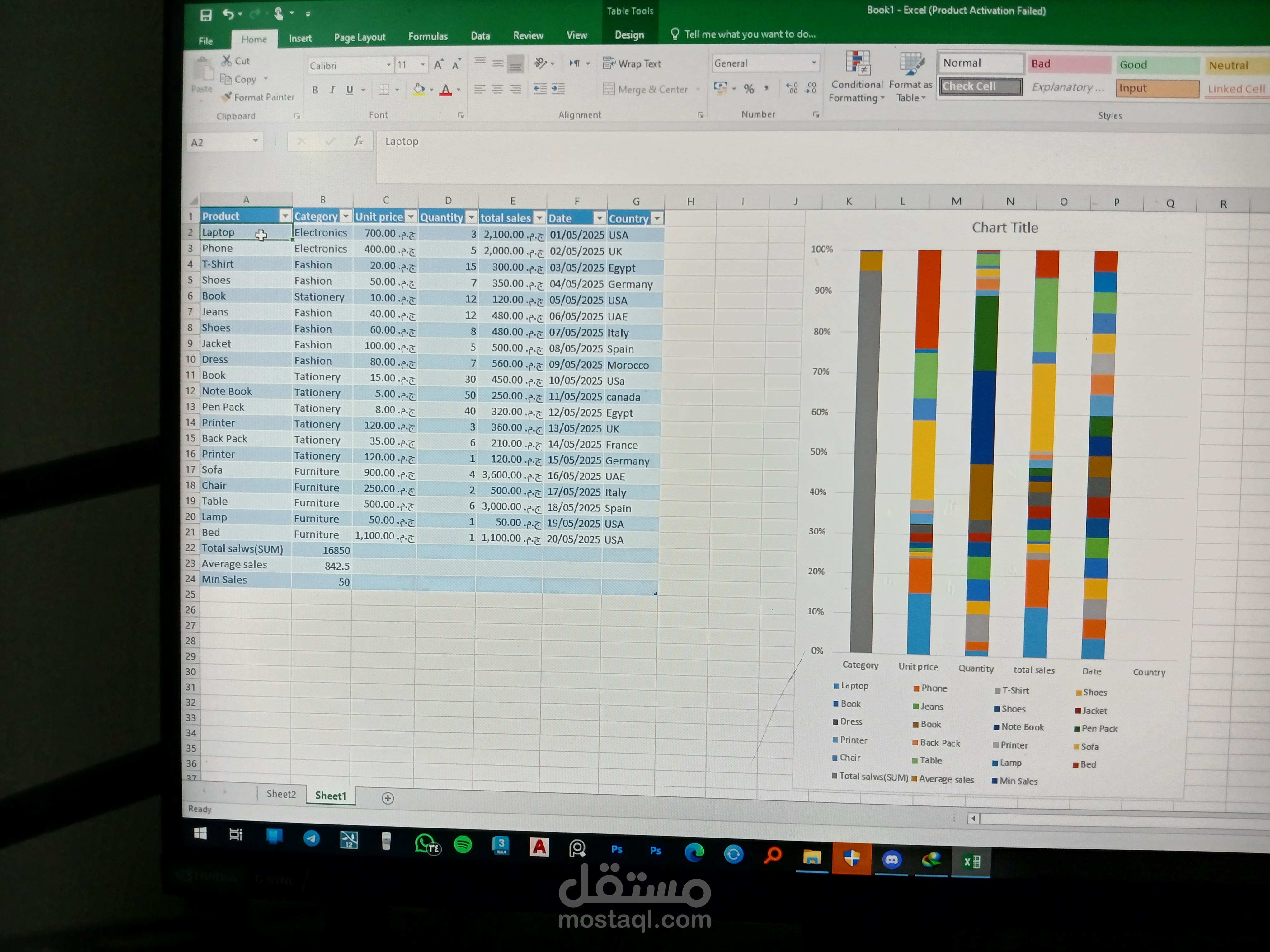 جدول مبيعات و تقرير  pivot table
