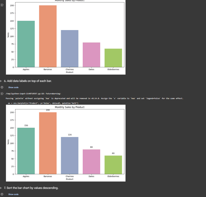 Data Visualization