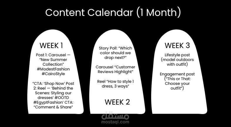 content calender