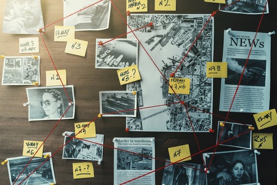 Crime Rate Clustering & Classification