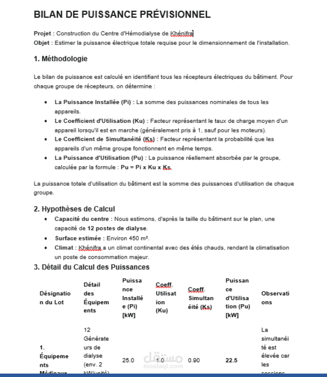 Élaboration d’un bilan prévisionnel de puissance – Centre d’Hémodialyse
