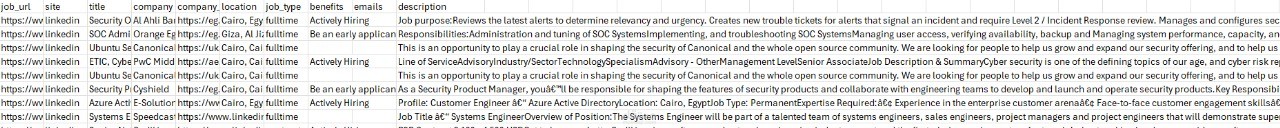 jobs collector