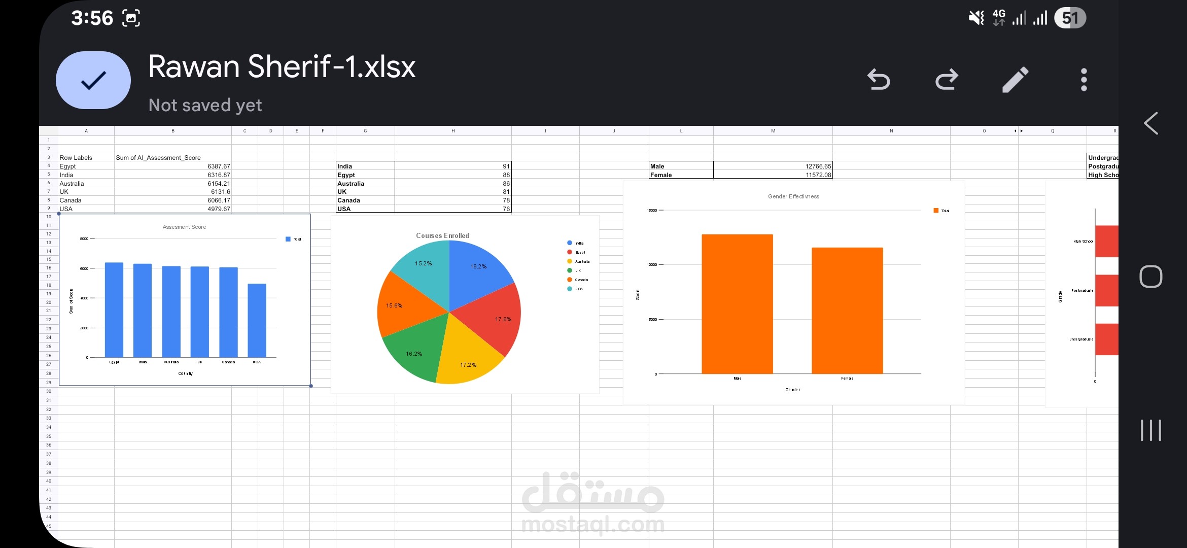تحليل بيانات باستخدام Excel