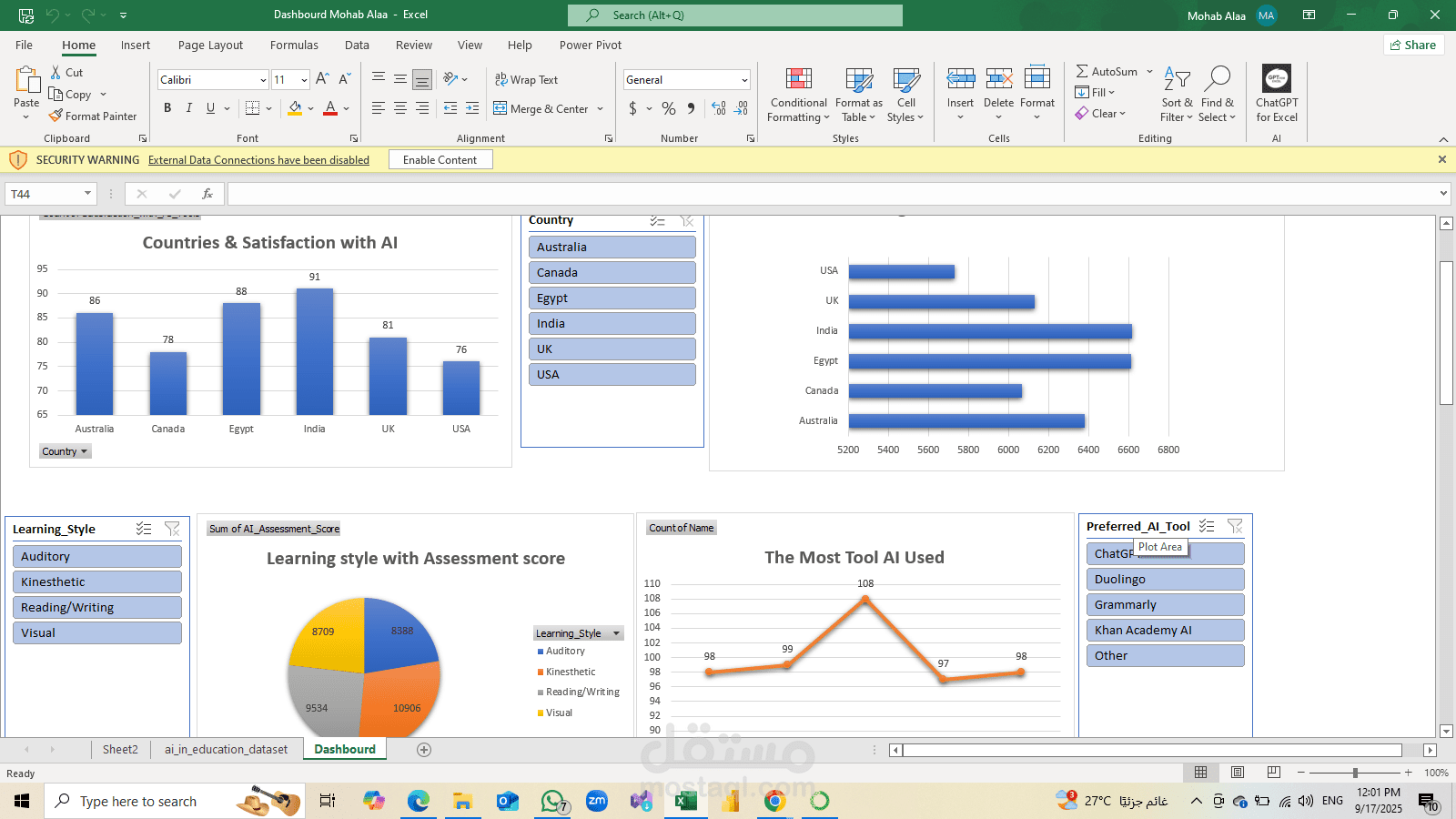 Analyzing Dataset "AI in education"