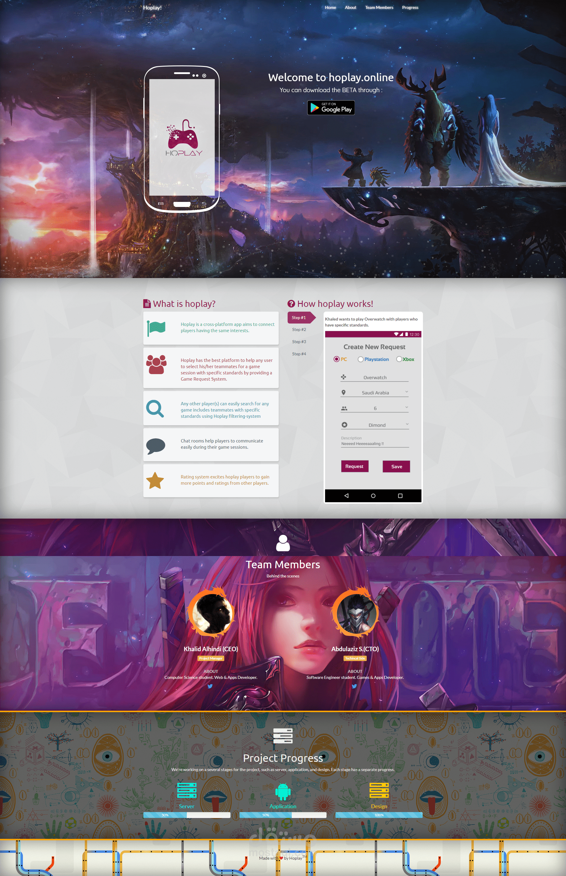 Hoplay | مستقل