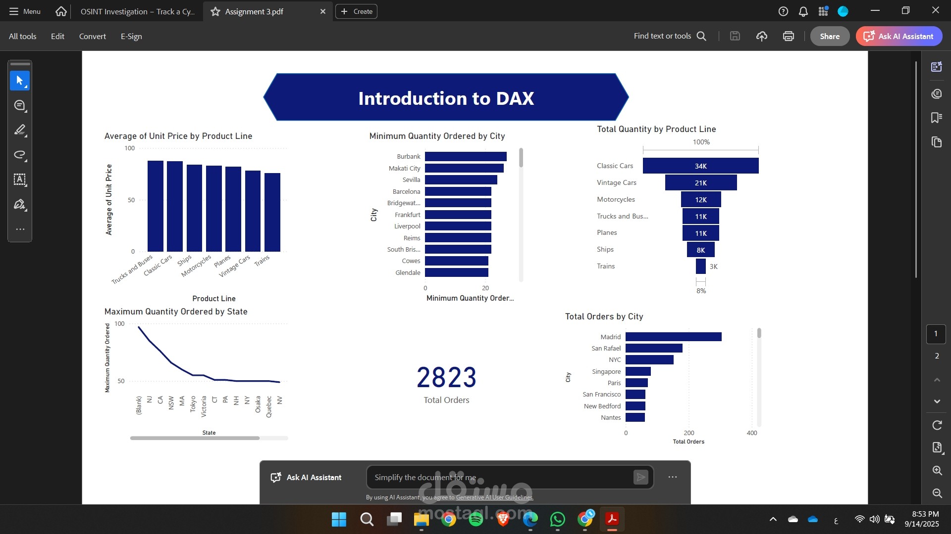 DAX FUNDAMENTALS