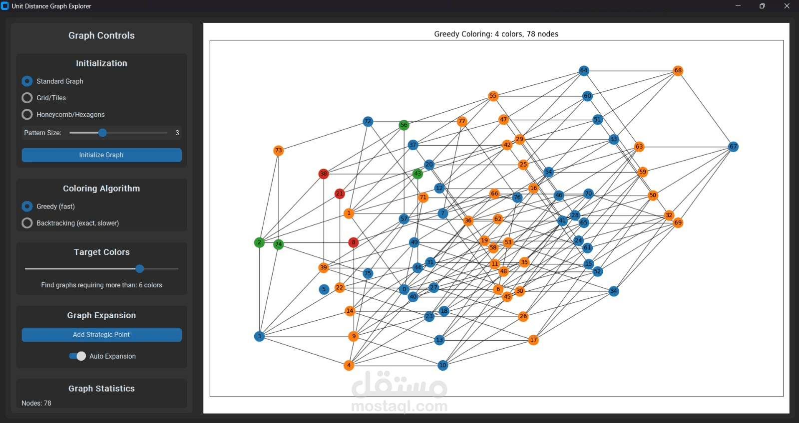 مستكشف الرسوم البيانية ذات المسافة الواحدة (Unit Distance Graph Explorer)