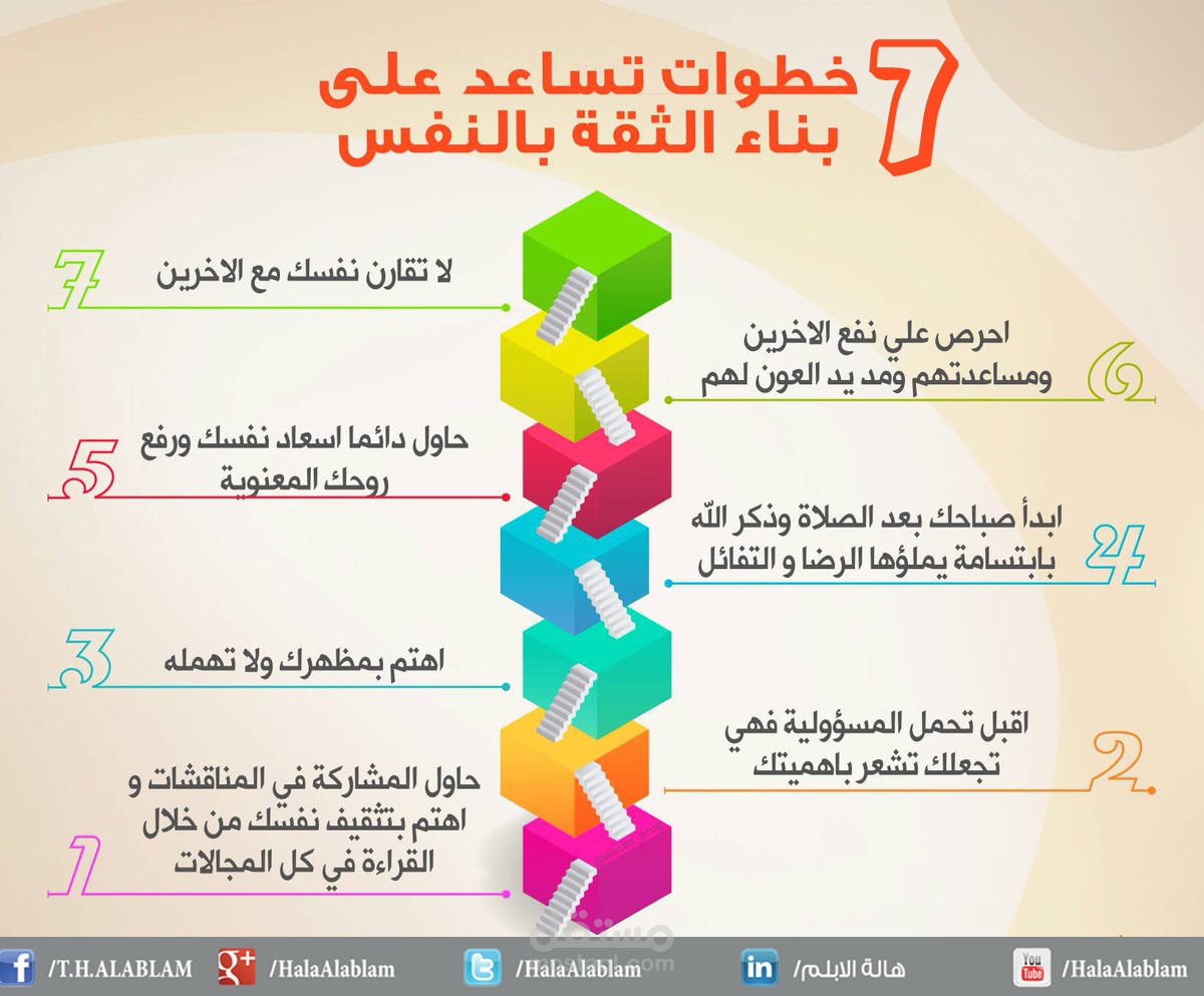 كيف تعزز ثقتك بنفسك بخطوات عملية