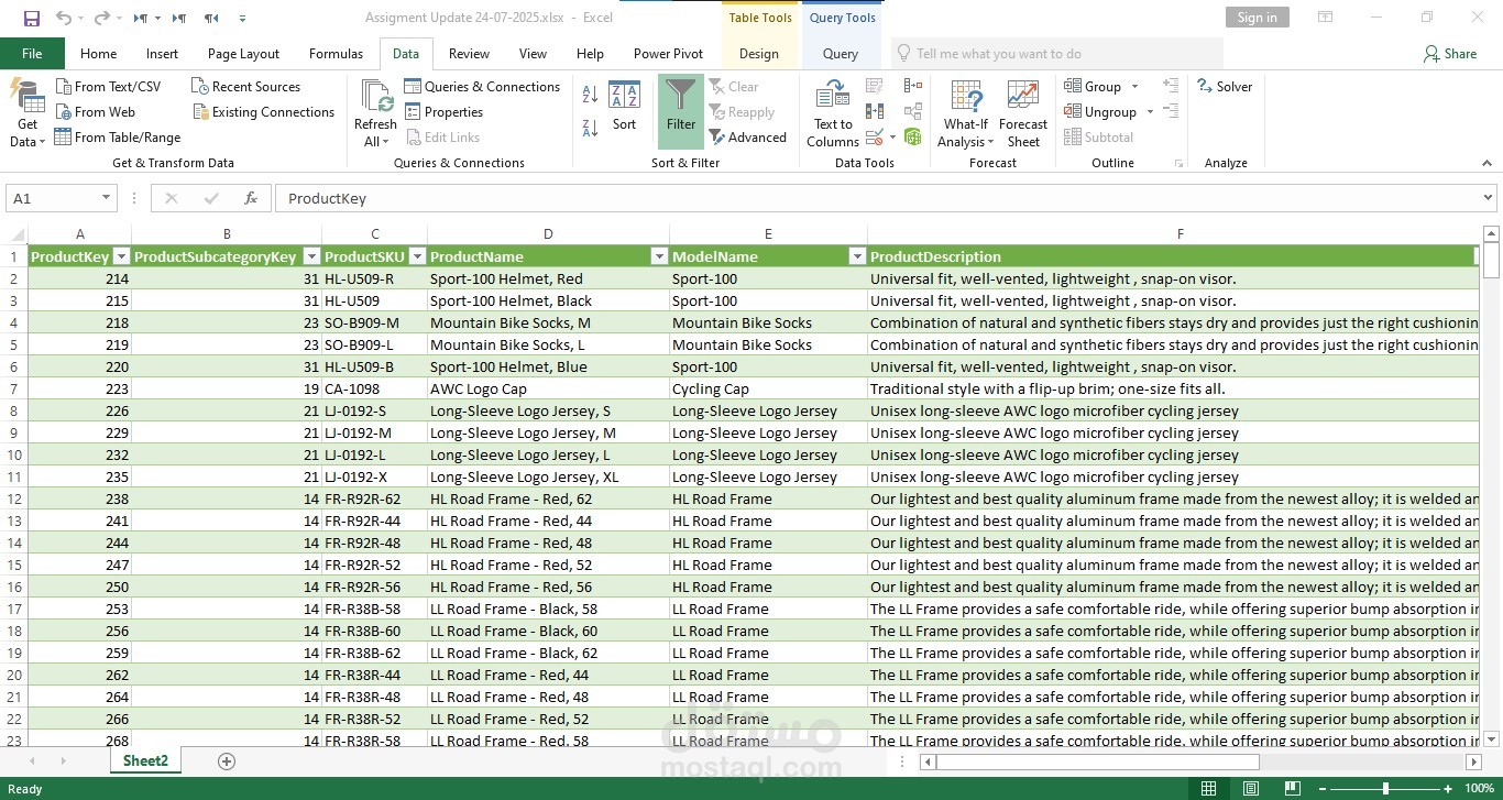 Analysing equipment
