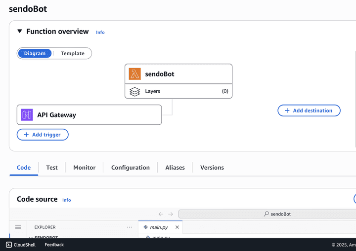 Telegram Subscription Bot – Serverless Automation
