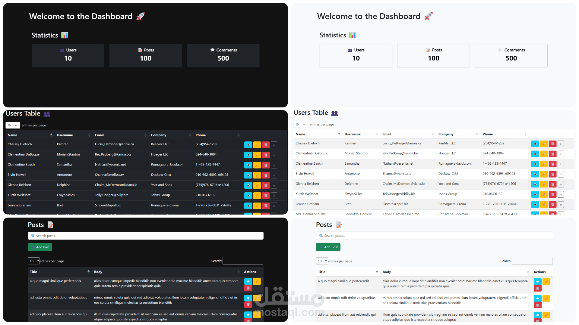 Dashboard
