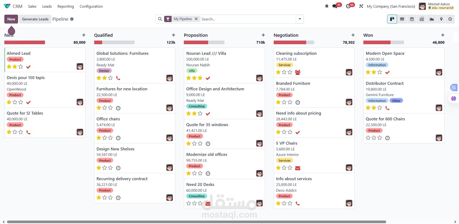 إعداد موديول إدارة علاقات العملاء (CRM) في Odoo ERP