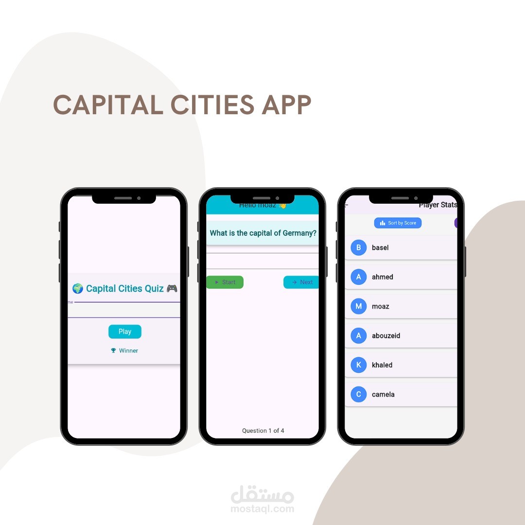 Capitals of countries