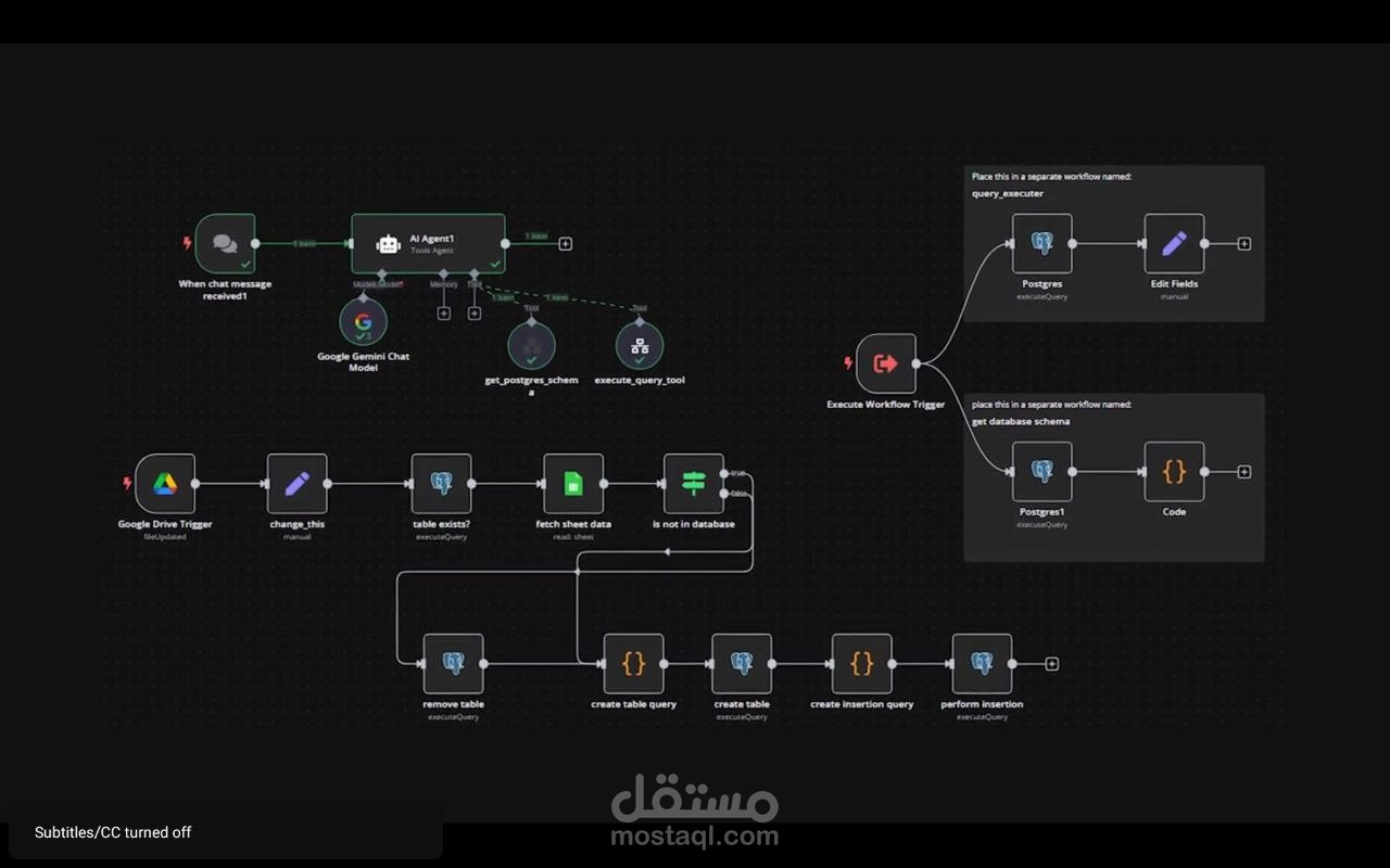 AI-Powered Workflow Automation with Google Drive, Sheets & PostgreSQL