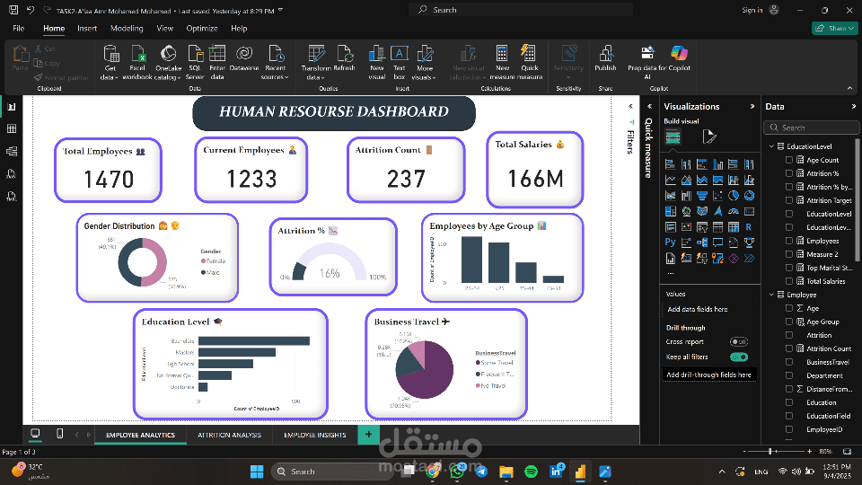 Advanced HR & Attrition Analytics Dashboards Using Power BI