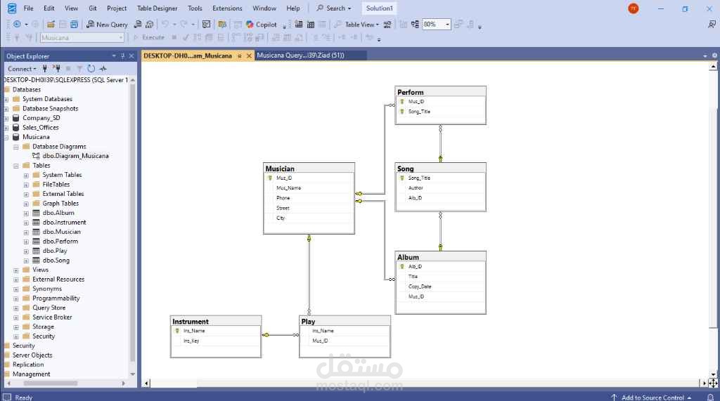 تصميم وبناء قاعدة بيانات علائقية (Relational Database) لتطبيق موسيقي باستخدام SQL Server