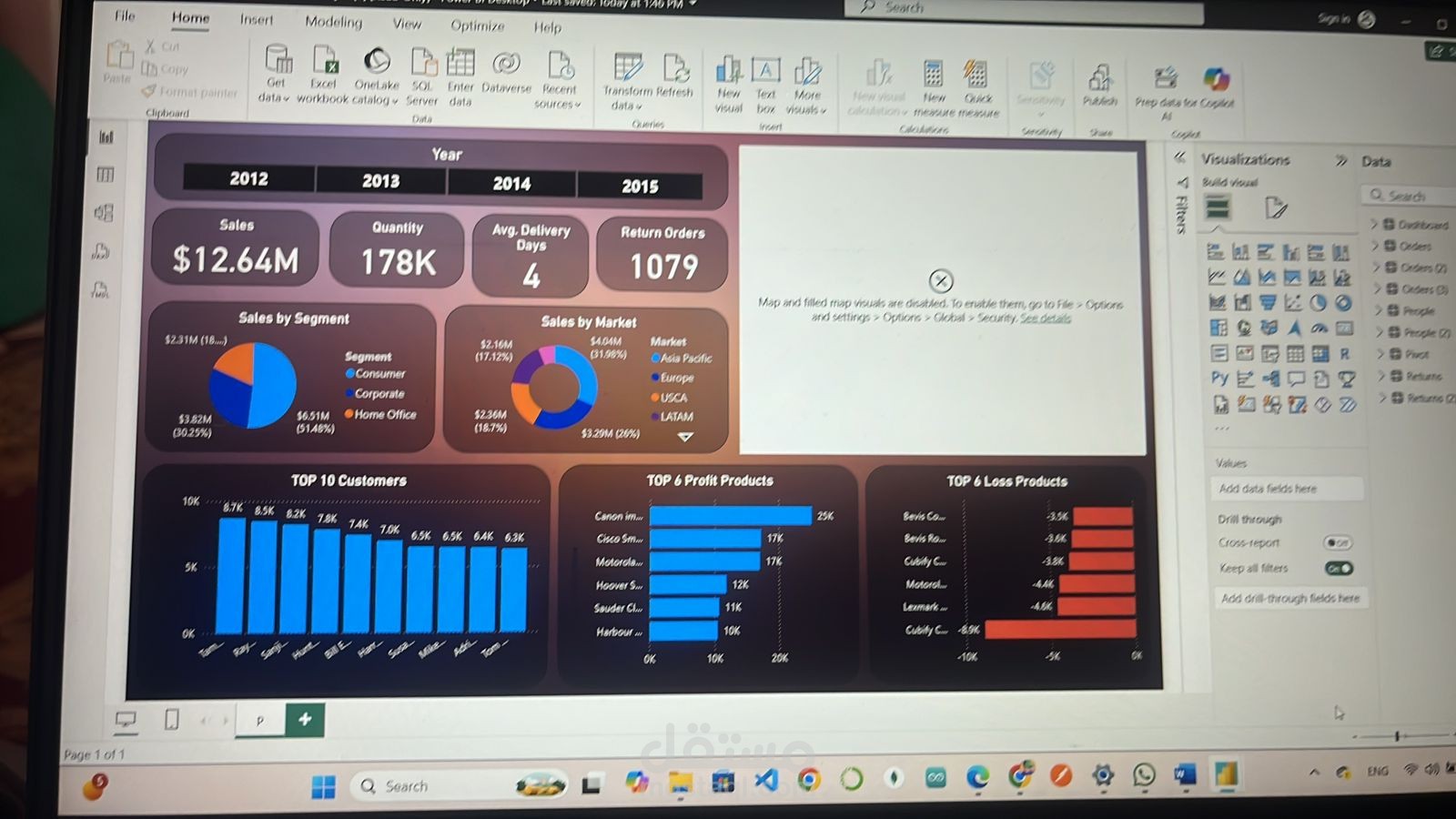 Dashbord Excel saLes