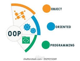 project: library management using oop