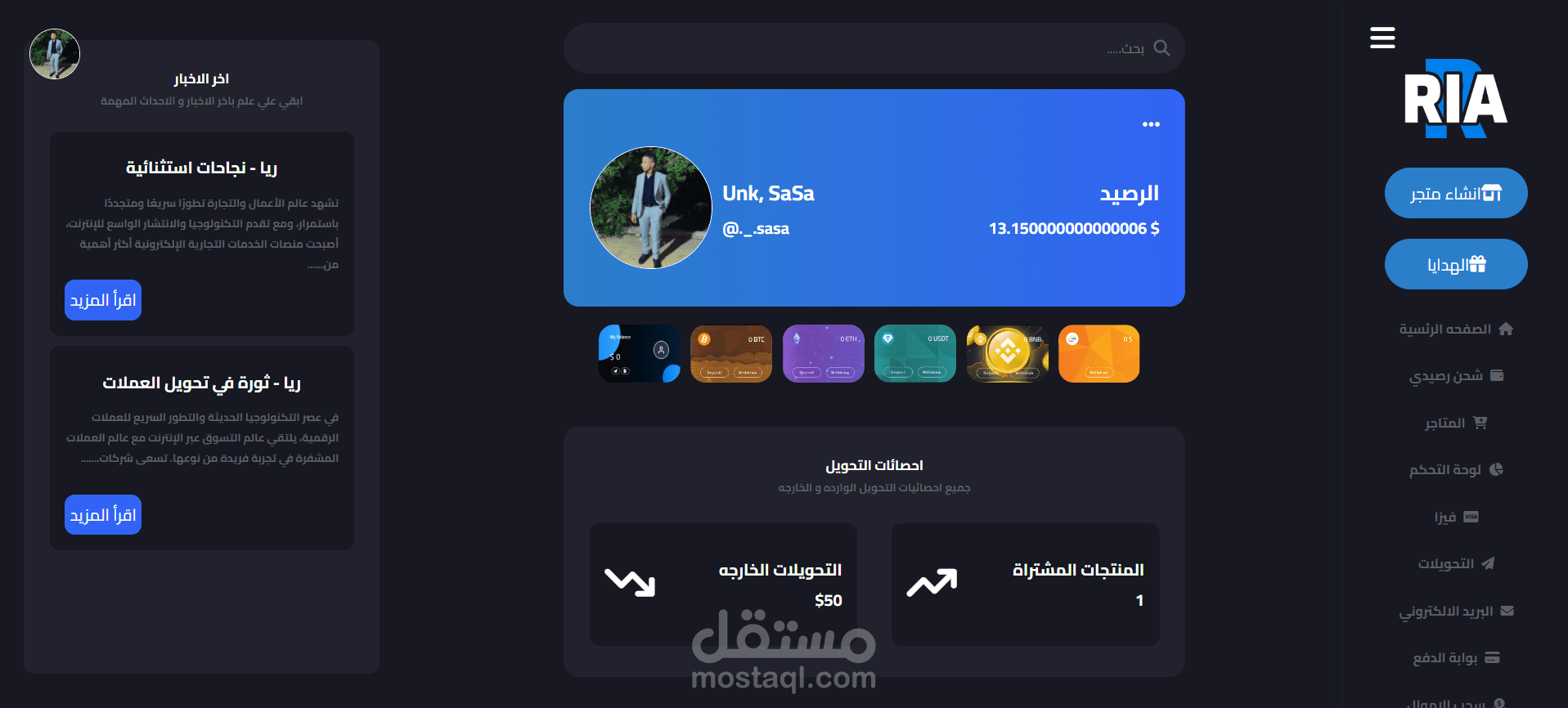 Ria site