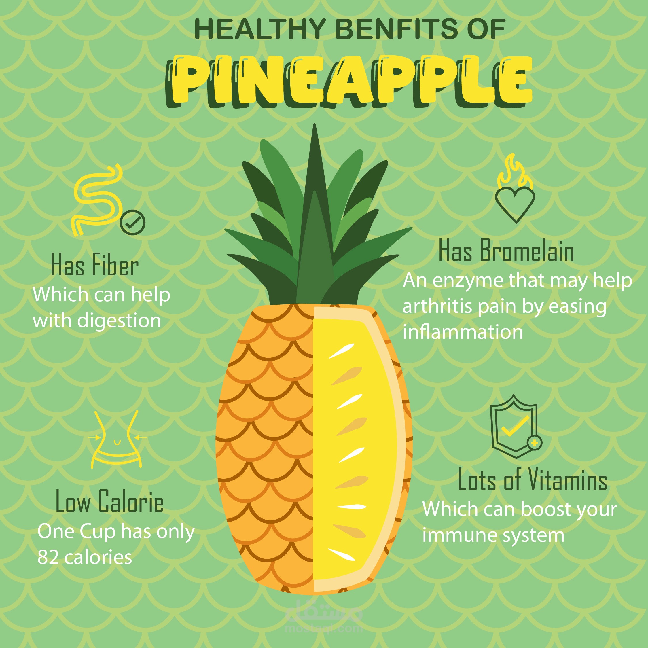 تصميم.  Info graphic