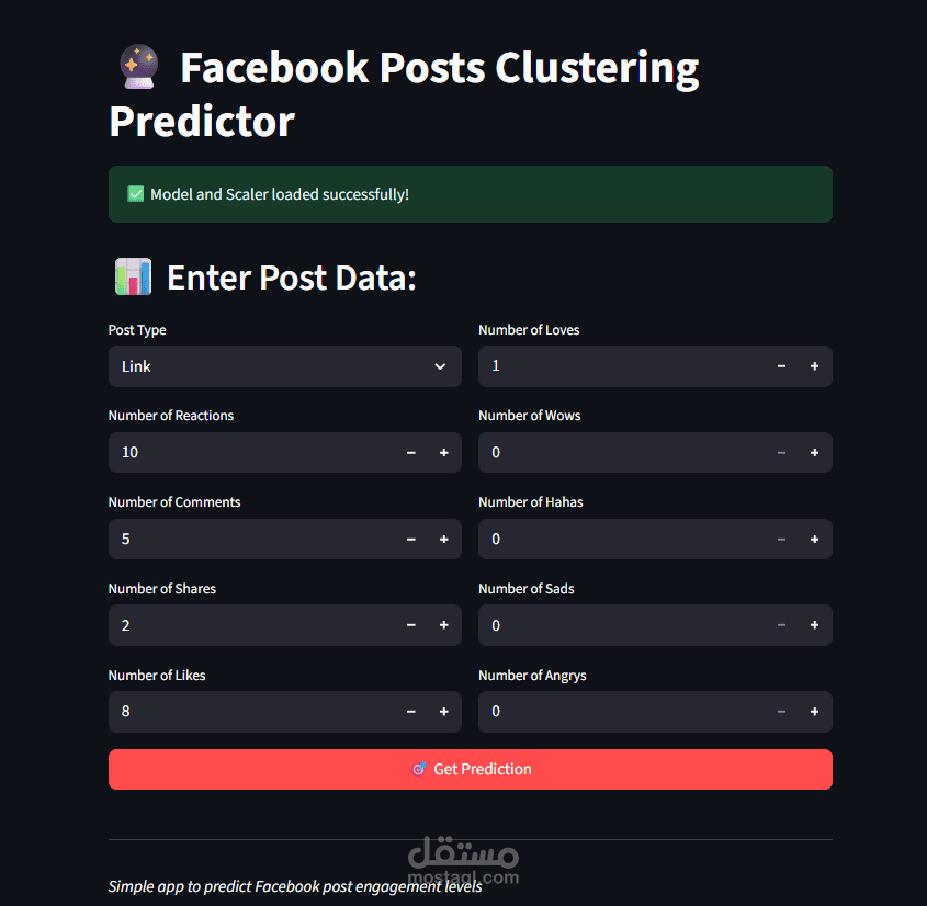 Facebook Posts Engagement Prediction