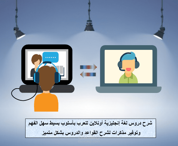 شرح دروس لغة عربية لغير الناطقين وكذلك دروس للغة الإنجليزية للعرب (يوجد مذكرة قواعد ممتازة ضمن العمل)