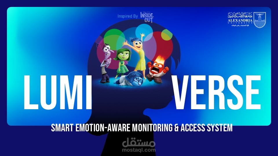 Lumiverse – Smart Emotion-Aware Monitoring & Access System