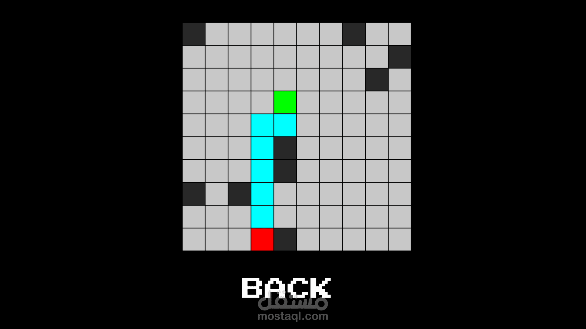 Labyrinth game AI
