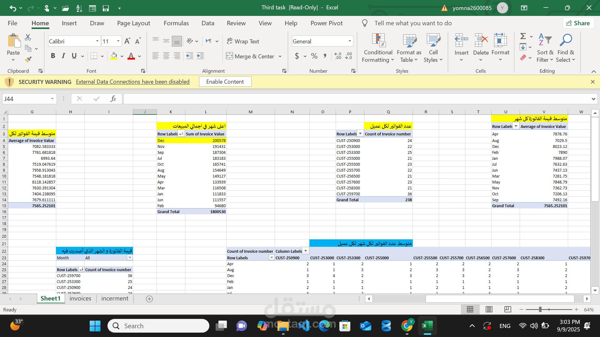 Preparing data to extract insights