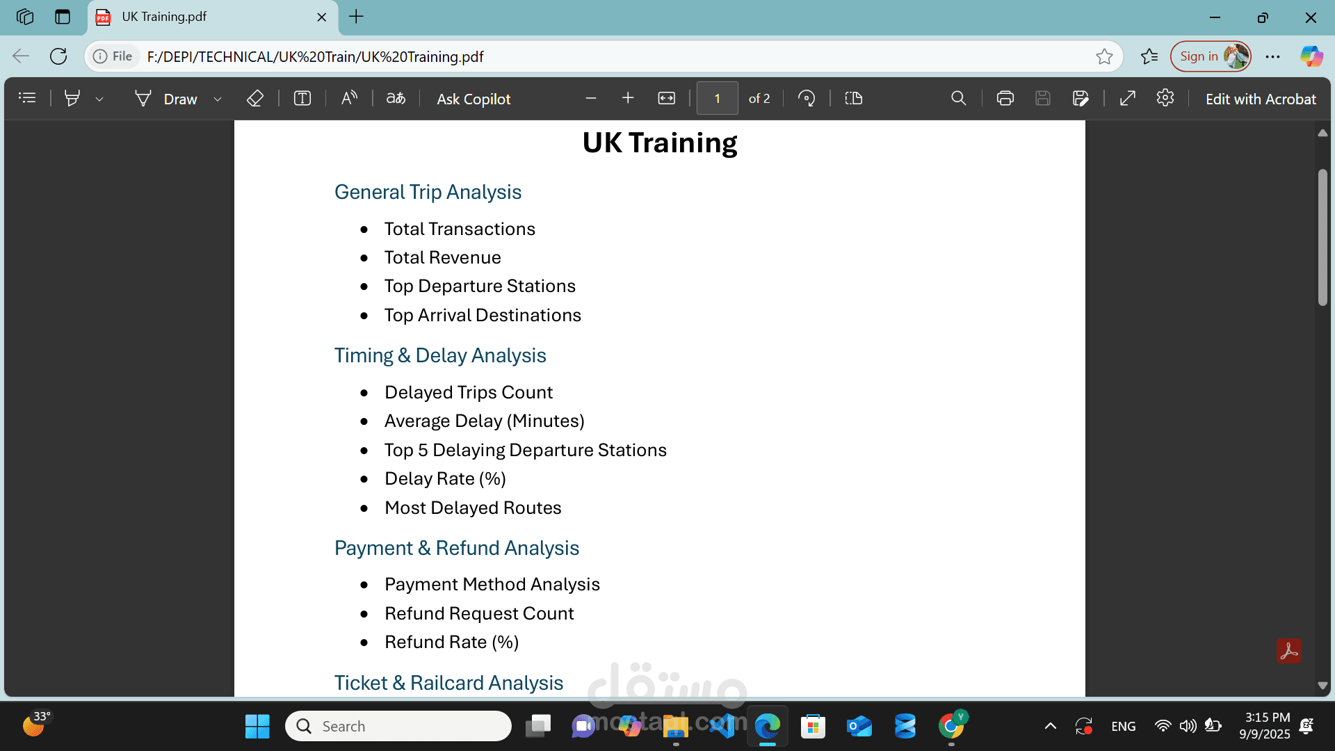 Exploring data with SQL and making queries to understand it and analyzing