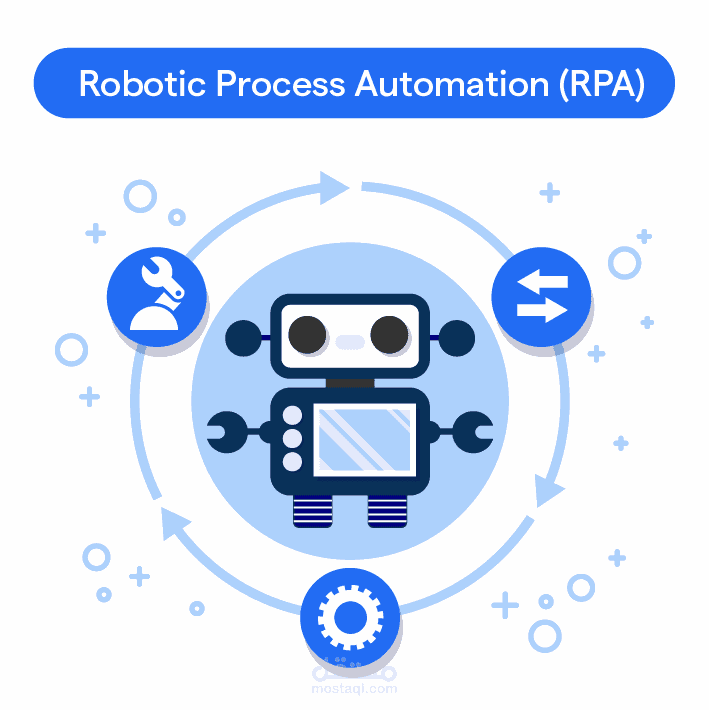 مهندس أتمتة RPA