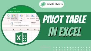 تحليل بيانات مبيعات وإعداد تقرير تفاعلي (Dashboard) لعرض النتائج باستخدام Pivot table