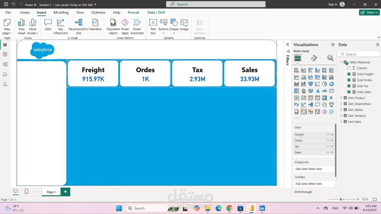 Sales Data Analytics Dashboard Built with Power BI