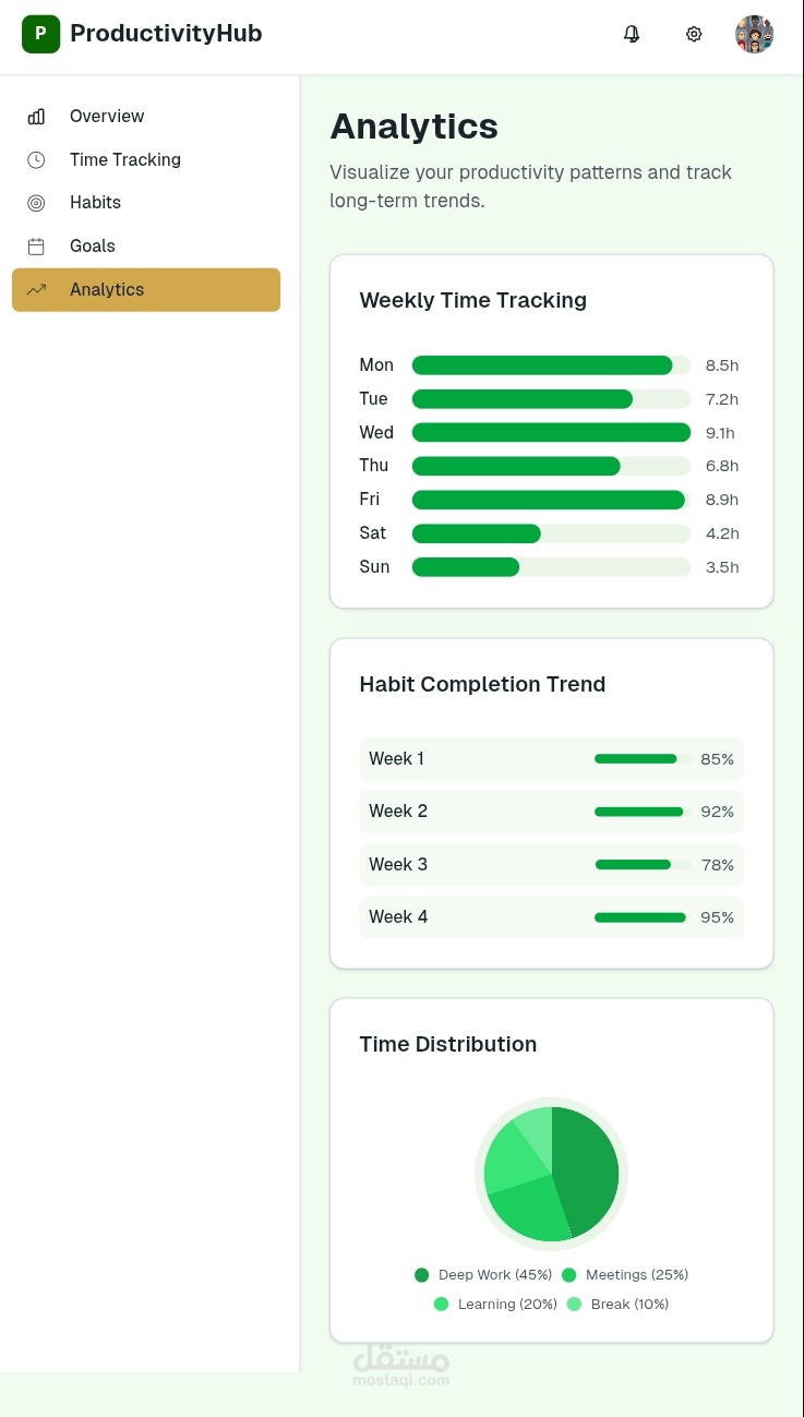 ProductivityHub-موقع تنظيم و اتباع وقت