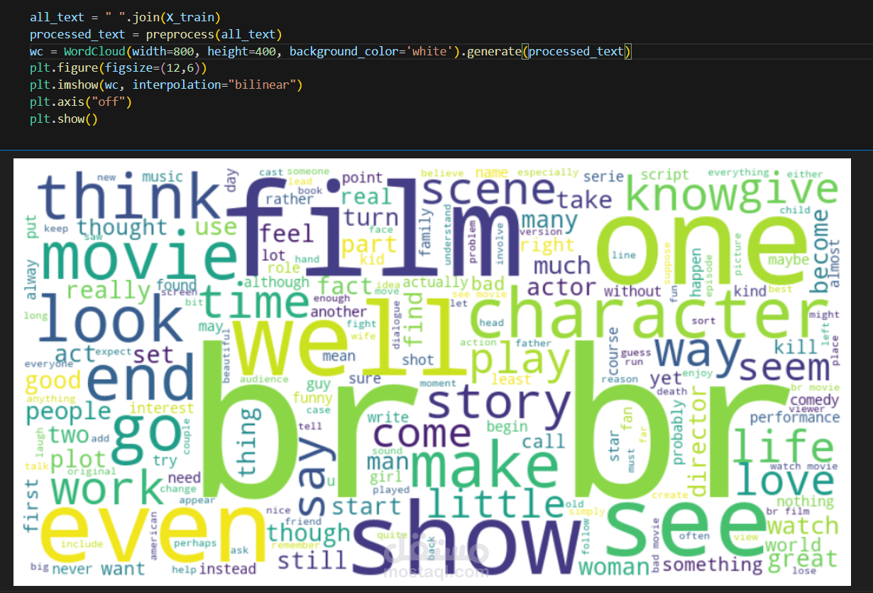 NLP Text Classification