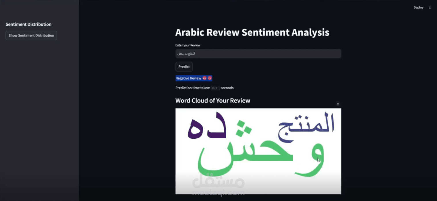 نظام متعدد اللغات لتحليل المشاعر (Multilingual Sentiment Analysis System)