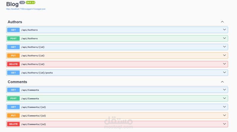 تم إنشاء مدونة API RESTfull باستخدام ASP.NET Core و C#