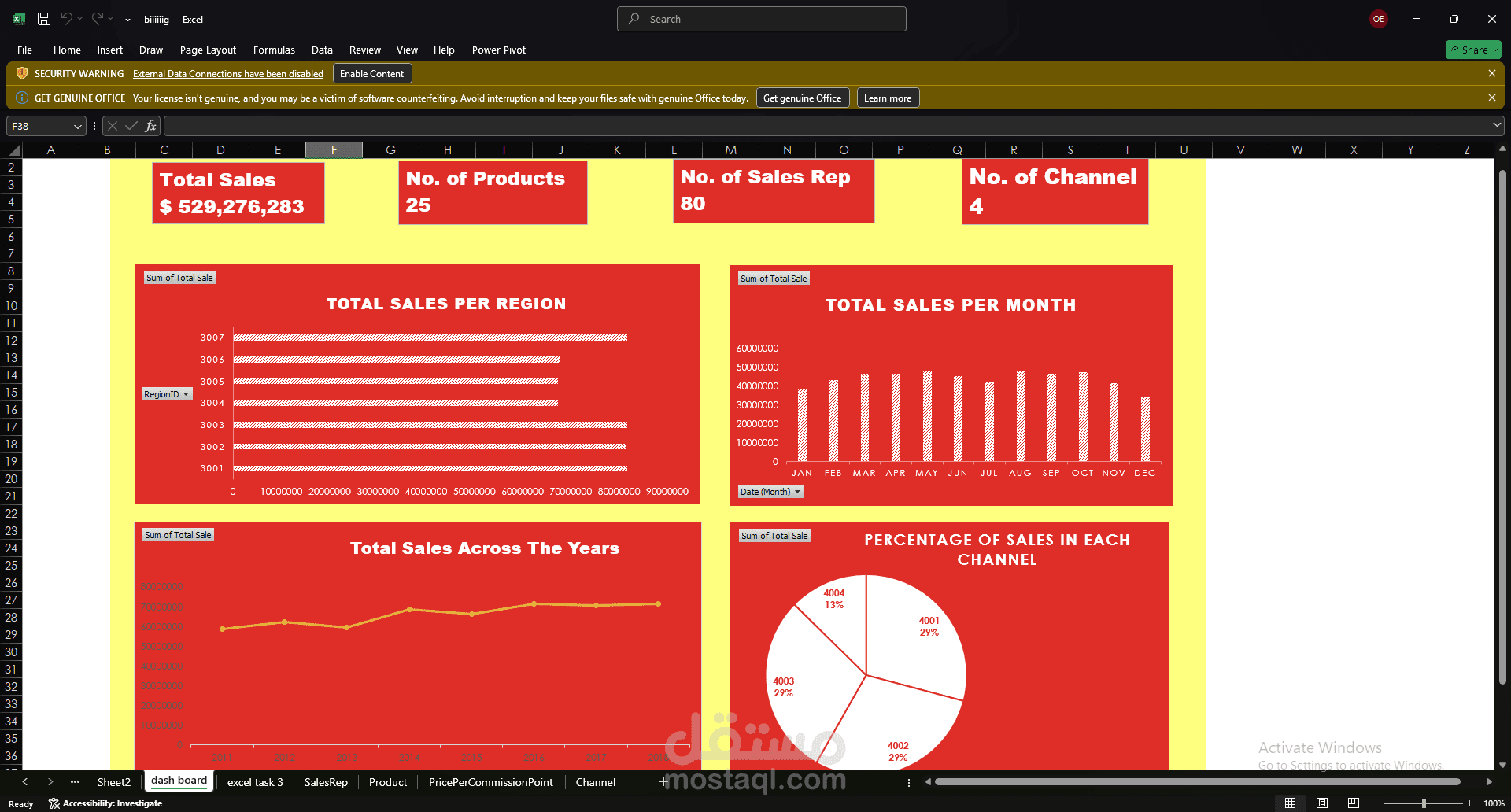 dashboard