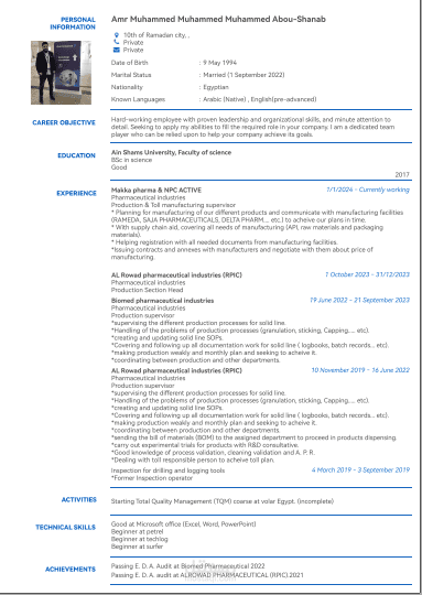 curriculum vitae