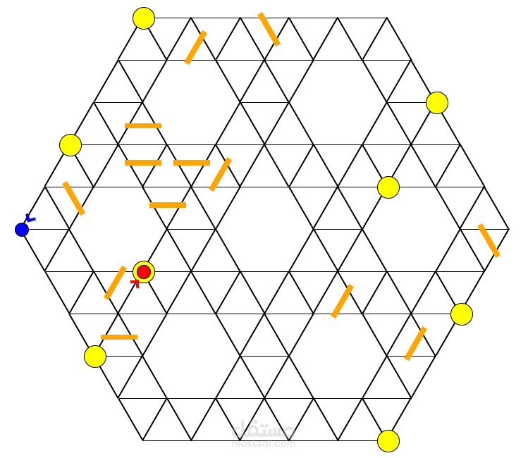 تطوير لعبة