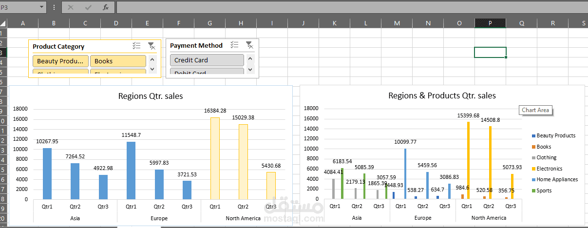 Comparing Sales Data Across Multiple Regions